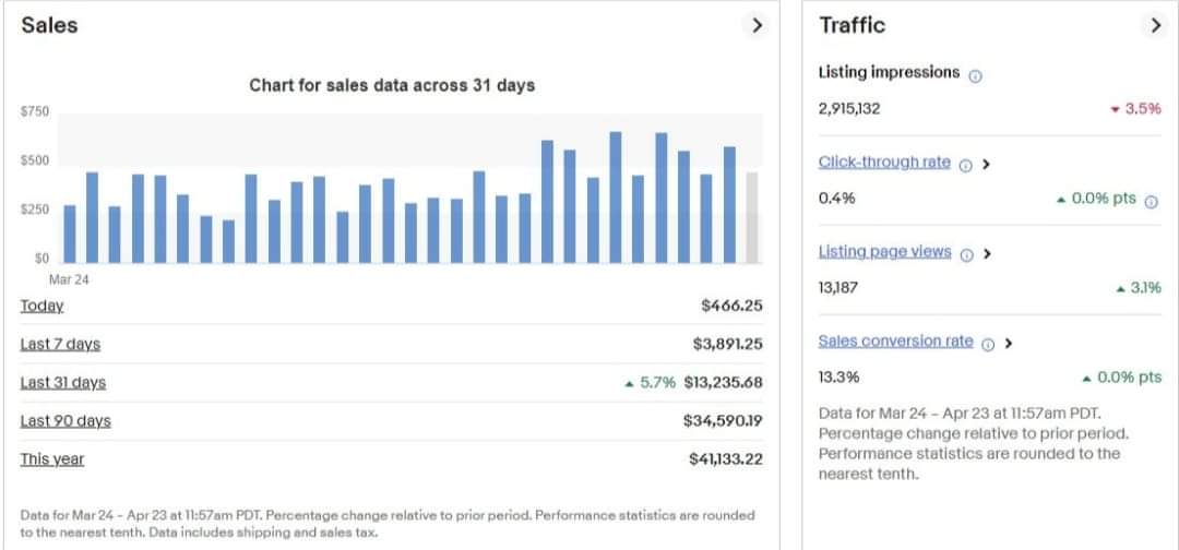 Client Sales Proof 9