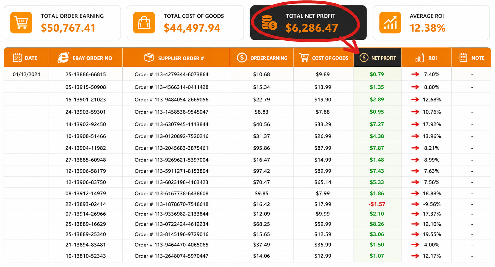 Live client profit tracker. Google Sheets showing order earnings, cost of goods, and net profit